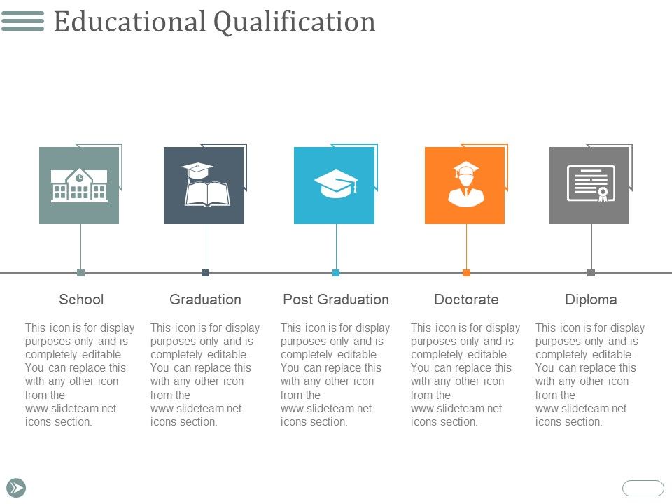 Educational_Qualification_Ppt_PowerPoint_Presentation_Gallery_Format_Slide_1.jpg