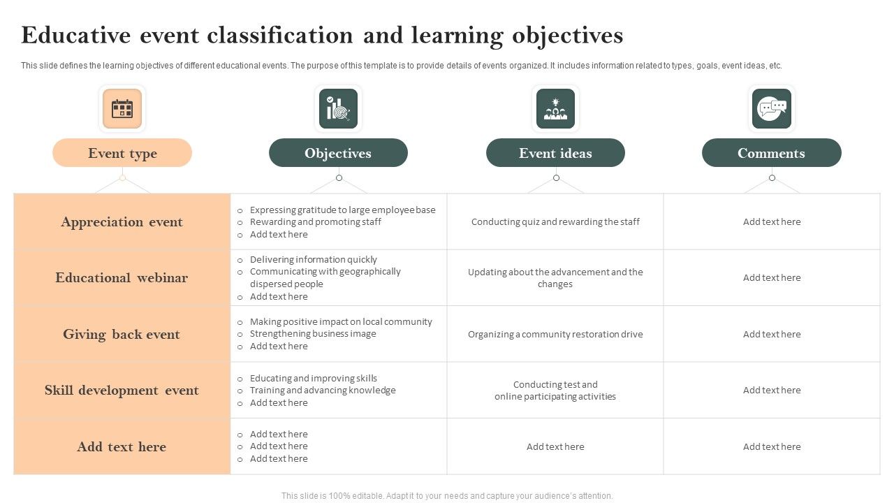 Educative_Event_Classification_And_Learning_Objectives_Designs_PDF_Slide_1.jpg