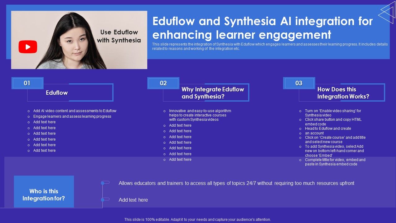 Eduflow_And_Synthesia_AI_Integration_For_Enhancing_Learner_Engagement_Template_PDF_Slide_1.jpg