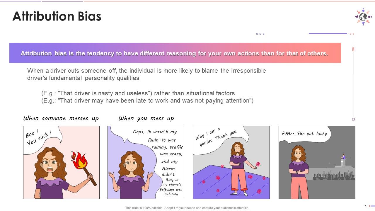 Effect_Of_Attribution_Bias_At_The_Workplace_Training_Ppt_Slide_1.jpg