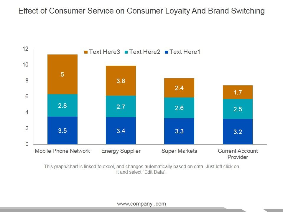 Effect_Of_Consumer_Service_On_Consumer_Loyalty_And_Brand_Switching_Template_1_Ppt_PowerPoint_Presentation_Icon_Templates_Slide_1.jpg