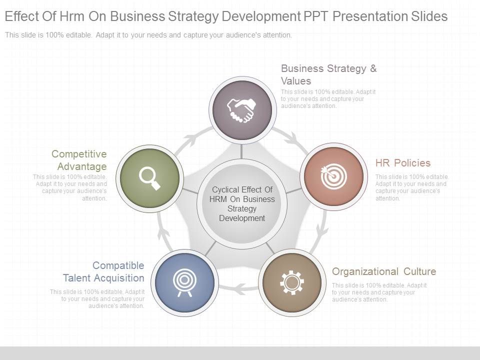 Effect_Of_Hrm_On_Business_Strategy_Development_Ppt_Presentation_Slides_1.jpg