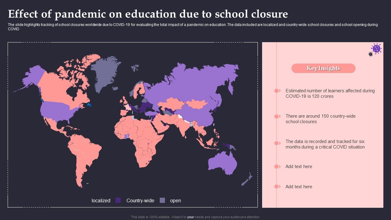 Effect_Of_Pandemic_On_Education_Due_To_School_Closure_Sample_PDF_Slide_1.jpg