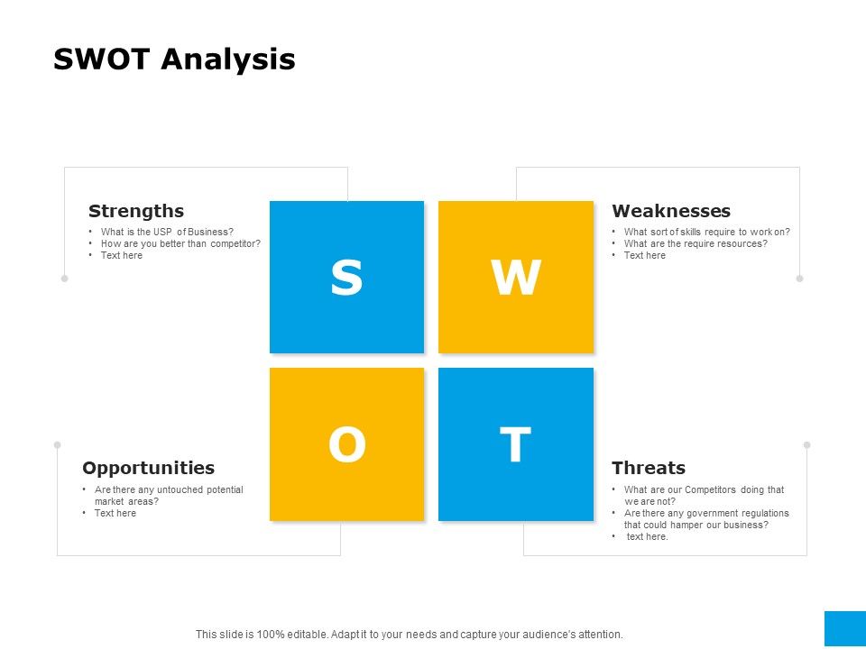 Effective_Advertising_And_Sales_Management_SWOT_Analysis_Ppt_Layouts_Example_Topics_PDF_Slide_1.jpg