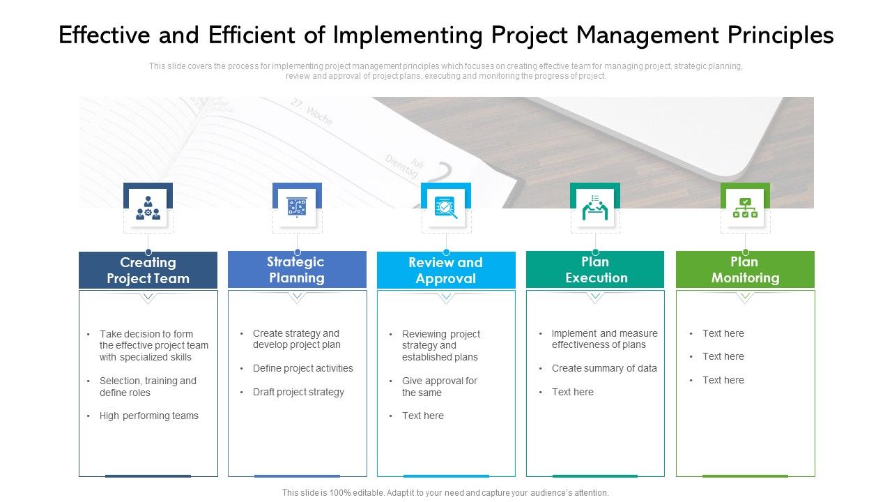 Effective_And_Efficient_Of_Implementing_Project_Management_Principles_Ppt_PowerPoint_Presentation_File_Designs_PDF_Slide_1.jpg