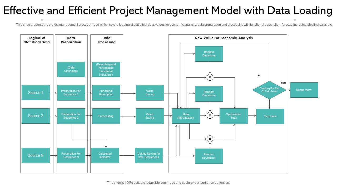 Effective_And_Efficient_Project_Management_Model_With_Data_Loading_Ppt_PowerPoint_Presentation_Icon_Backgrounds_PDF_Slide_1.jpg