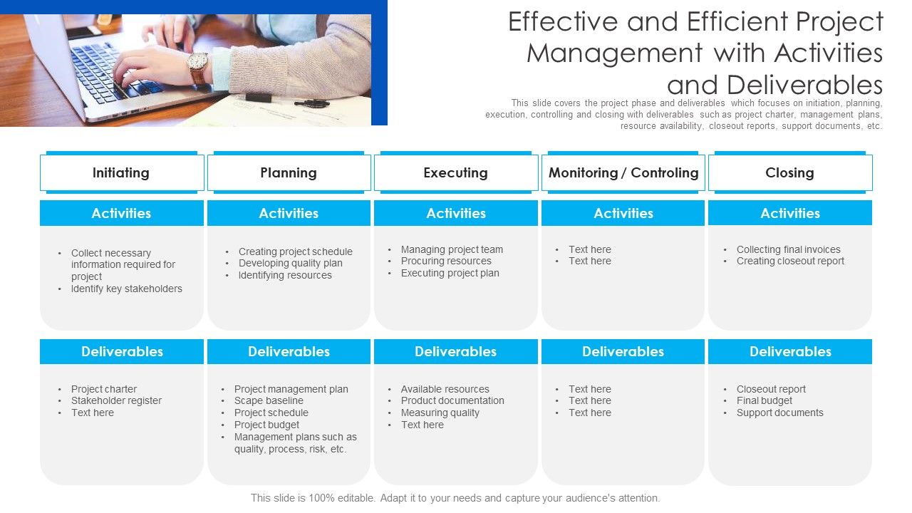 Effective_And_Efficient_Project_Management_With_Activities_And_Deliverables_Ppt_PowerPoint_Presentation_File_Visuals_PDF_Slide_1.jpg
