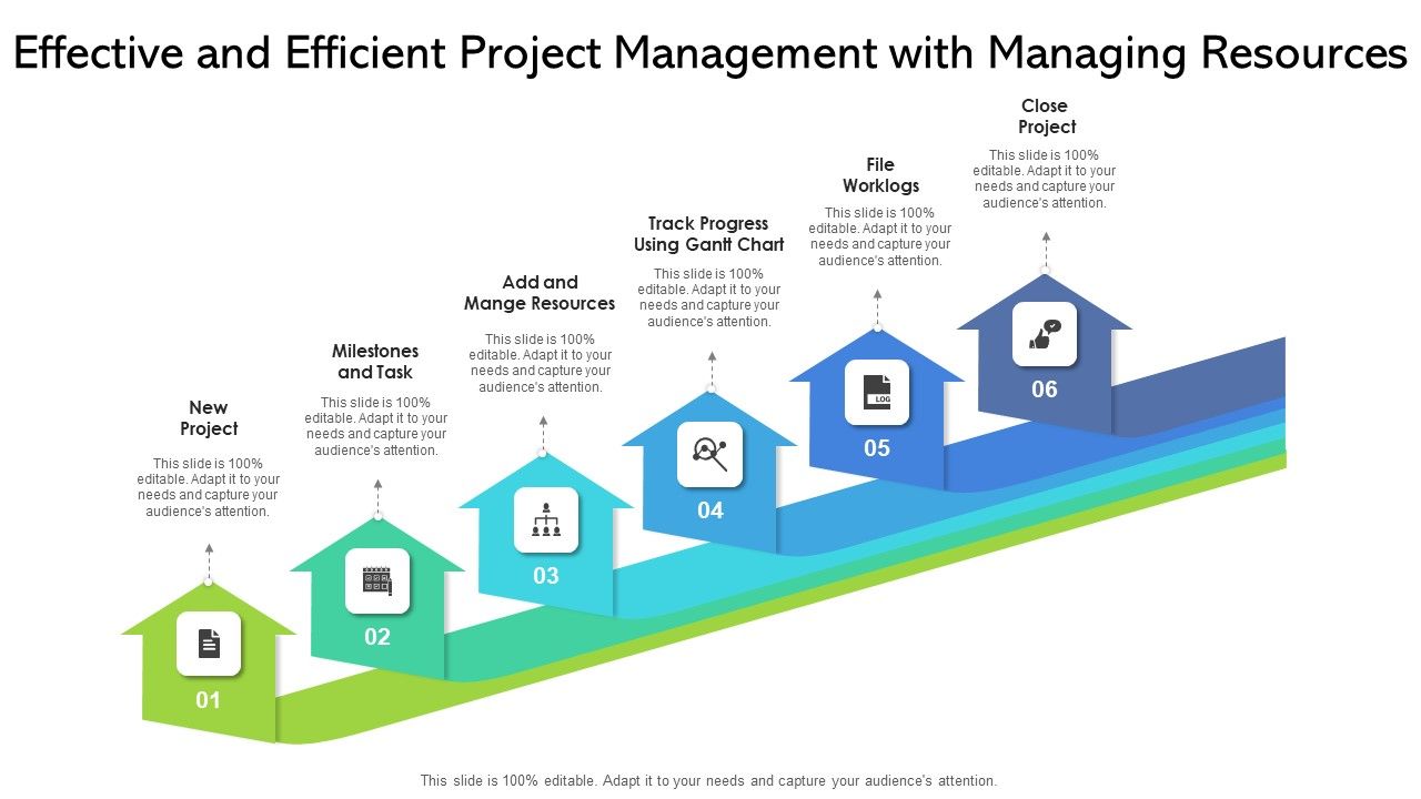 Effective_And_Efficient_Project_Management_With_Managing_Resources_Ppt_PowerPoint_Presentation_Gallery_Examples_PDF_Slide_1.jpg