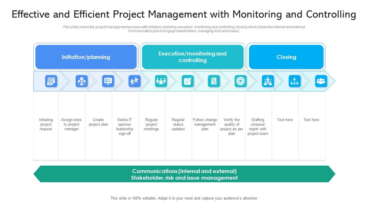 Effective_And_Efficient_Project_Management_With_Monitoring_And_Controlling_Ppt_PowerPoint_Presentation_File_Professional_PDF_Slide_1.jpg