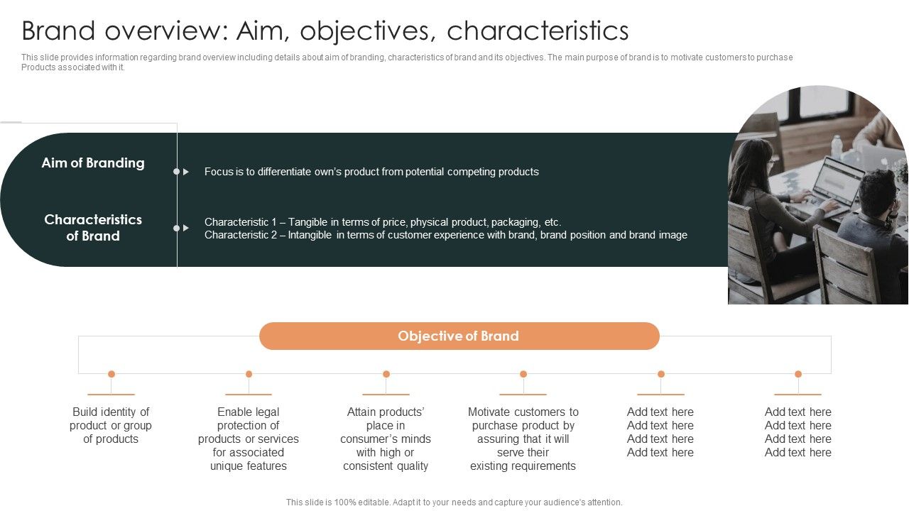 Effective_Brand_Reputation_Management_Brand_Overview_Aim_Objectives_Characteristics_Infographics_PDF_Slide_1.jpg