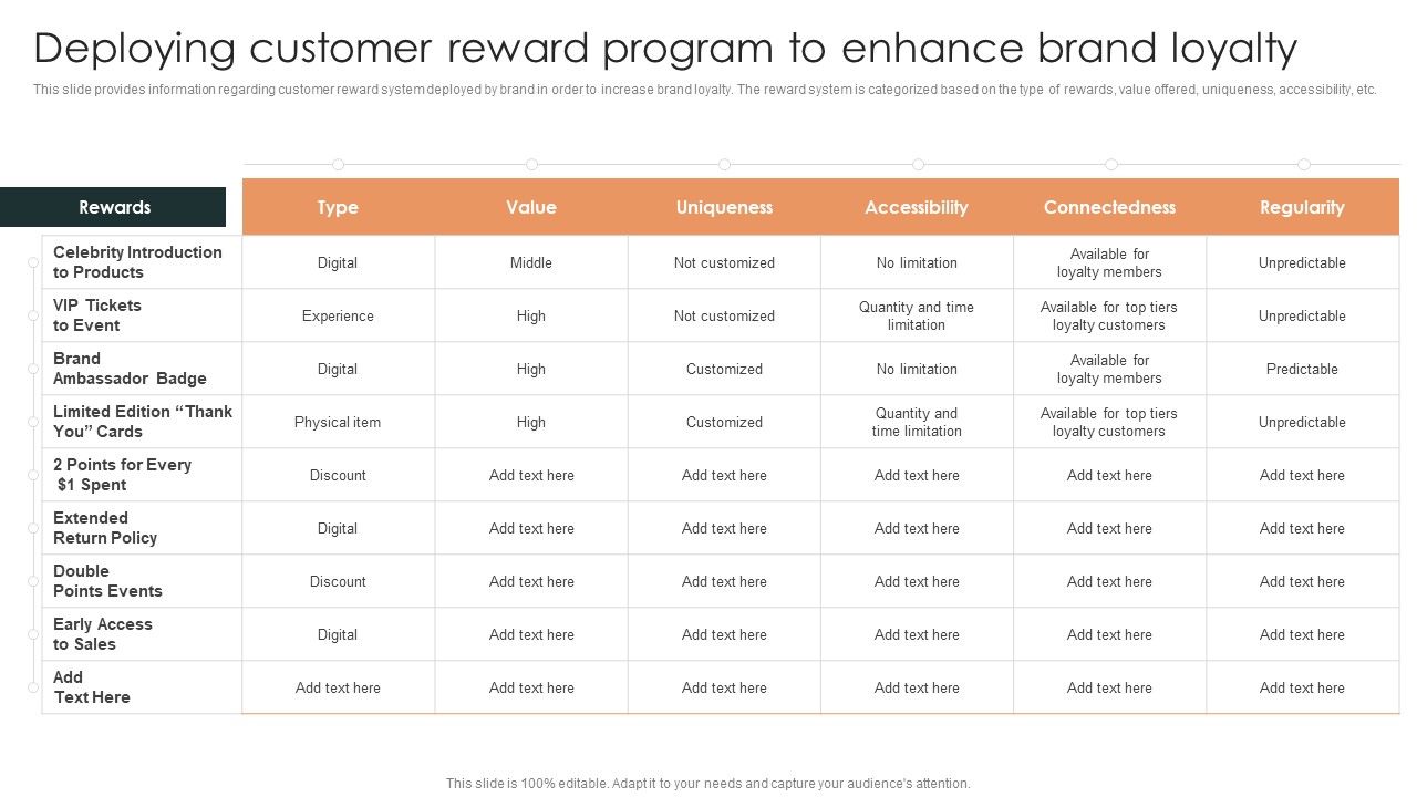 Effective_Brand_Reputation_Management_Deploying_Customer_Reward_Program_To_Enhance_Slides_PDF_Slide_1.jpg