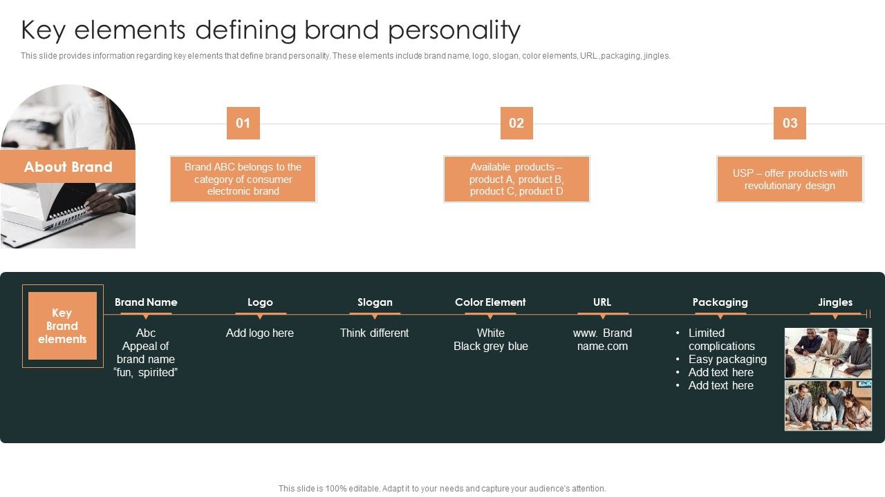 Effective_Brand_Reputation_Management_Key_Elements_Defining_Brand_Personality_Guidelines_PDF_Slide_1.jpg