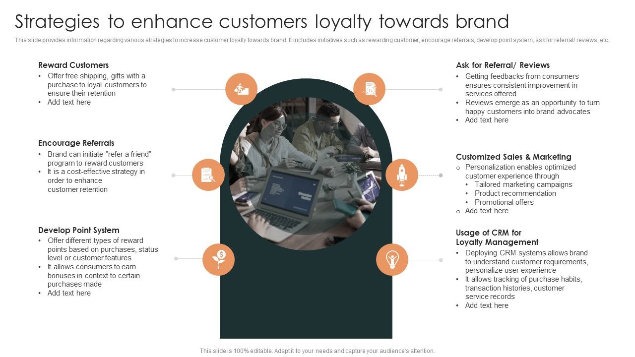 Effective_Brand_Reputation_Management_Strategies_To_Enhance_Customers_Loyalty_Towards_Brand_Sample_PDF_Slide_1.jpg