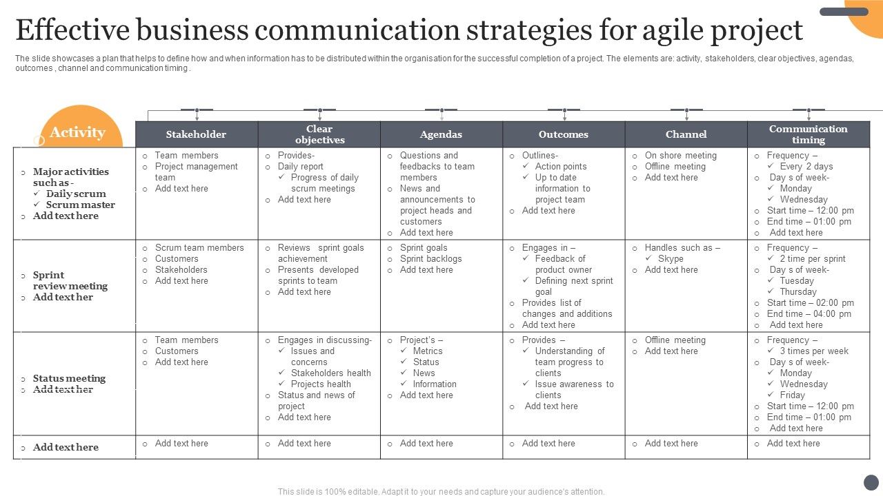 Effective_Business_Communication_Strategies_For_Agile_Project_Guidelines_PDF_Slide_1.jpg