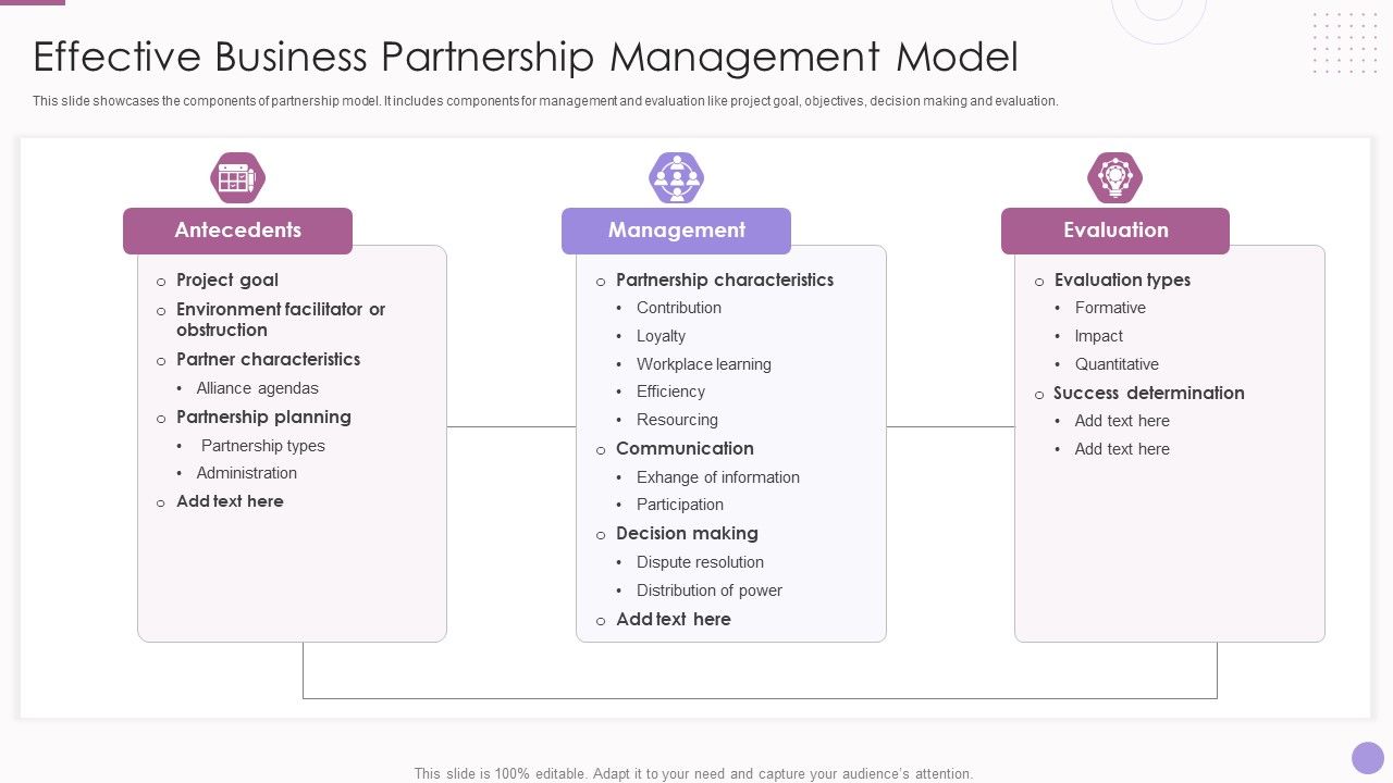 Effective_Business_Partnership_Management_Model_Diagrams_PDF_Slide_1.jpg