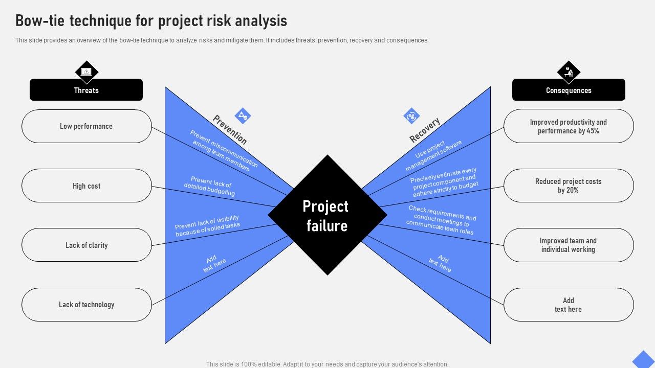 Effective_Business_Project_Risk_Mitigation_Plan_Bow_Tie_Technique_For_Project_Risk_Analysis_Formats_PDF_Slide_1.jpg