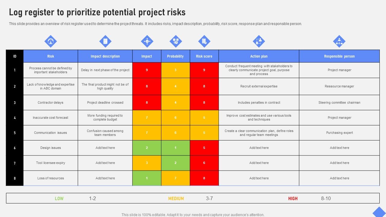 Effective_Business_Project_Risk_Mitigation_Plan_Log_Register_To_Prioritize_Potential_Project_Risks_Background_PDF_Slide_1.jpg