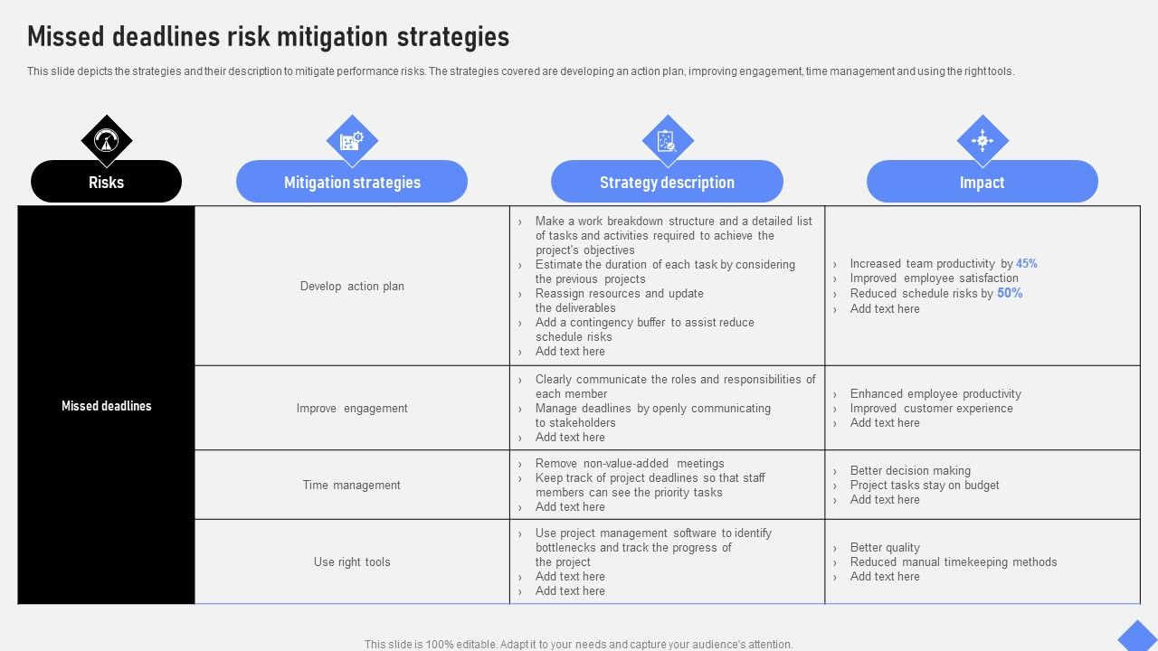Effective_Business_Project_Risk_Mitigation_Plan_Missed_Deadlines_Risk_Mitigation_Strategies_Infographics_PDF_Slide_1.jpg
