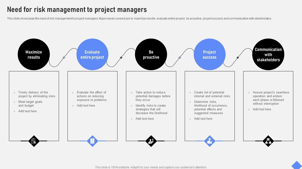 Effective_Business_Project_Risk_Mitigation_Plan_Need_For_Risk_Management_To_Project_Managers_Sample_PDF_Slide_1.jpg