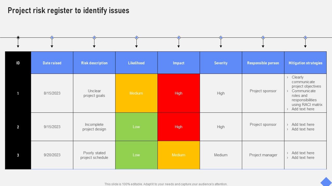 Effective_Business_Project_Risk_Mitigation_Plan_Project_Risk_Register_To_Identify_Issues_Elements_PDF_Slide_1.jpg