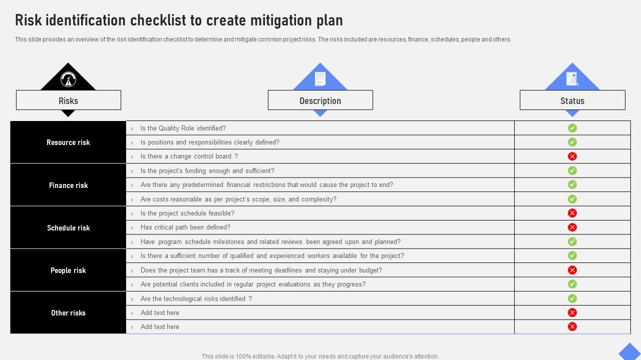 Effective_Business_Project_Risk_Mitigation_Plan_Risk_Identification_Checklist_To_Create_Mitigation_Plan_Sample_PDF_Slide_1.jpg