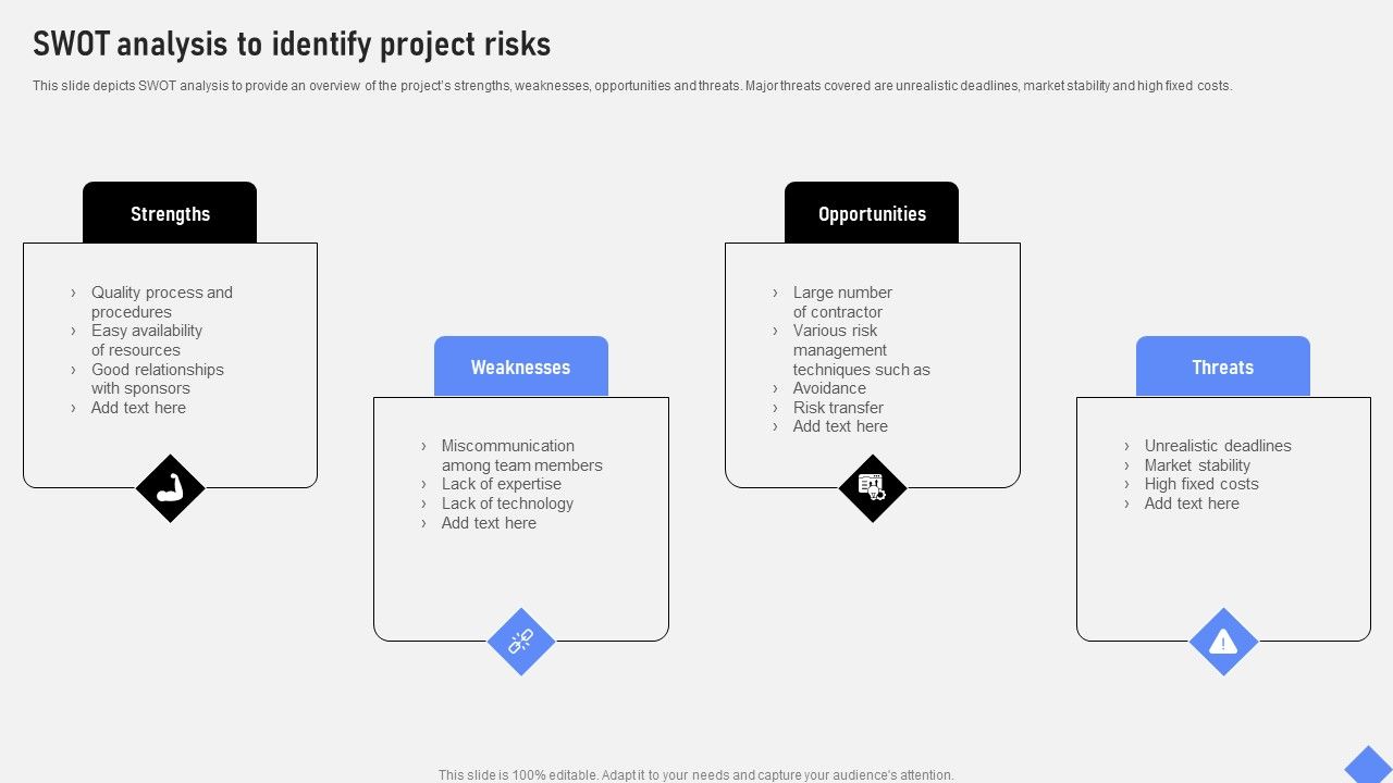 Effective_Business_Project_Risk_Mitigation_Plan_SWOT_Analysis_To_Identify_Project_Risks_Portrait_PDF_Slide_1.jpg