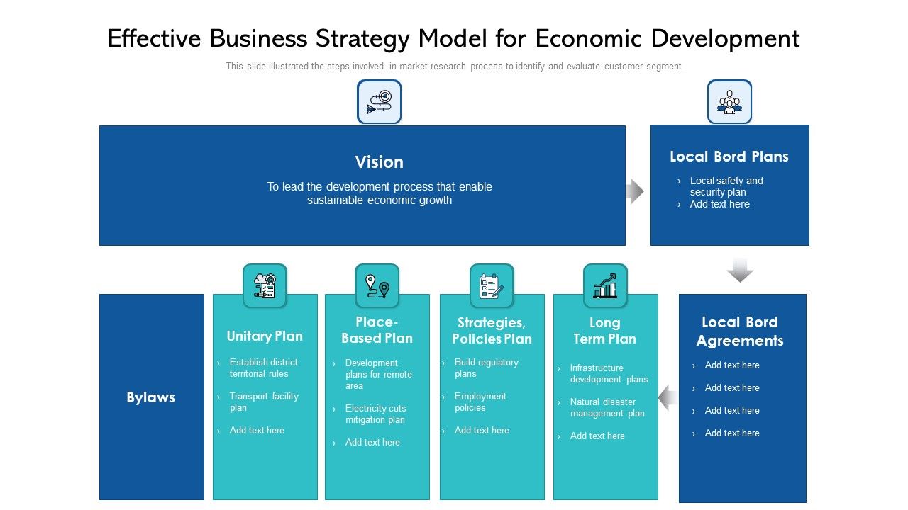 Effective_Business_Strategy_Model_For_Economic_Development_Ppt_PowerPoint_Presentation_Gallery_Portfolio_PDF_Slide_1.jpg