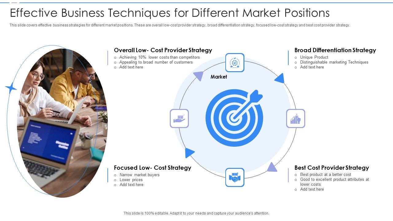 Effective_Business_Techniques_For_Different_Market_Positions_Ppt_PowerPoint_Presentation_Infographics_Gridlines_PDF_Slide_1.jpg
