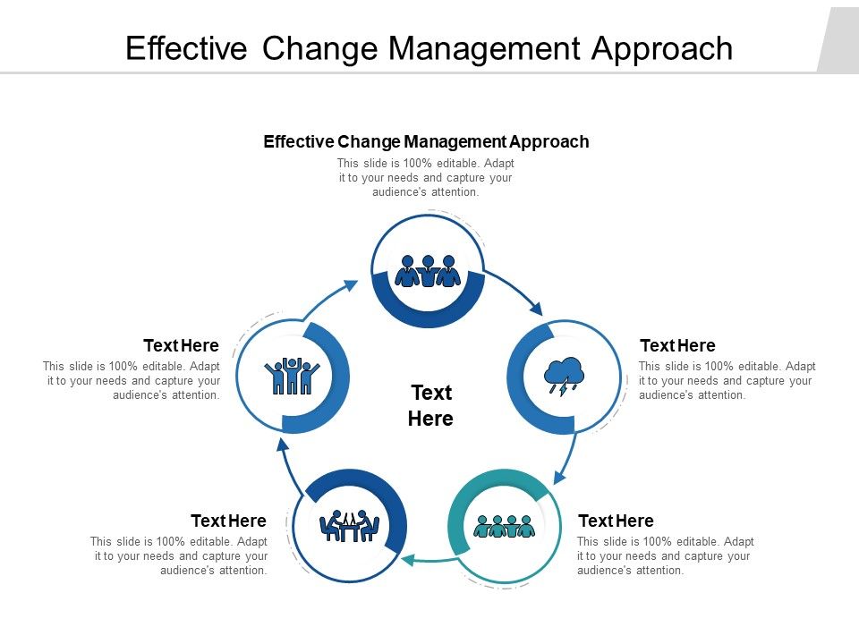 Effective_Change_Management_Approach_Ppt_PowerPoint_Presentation_Pictures_Designs_Cpb_Slide_1.jpg