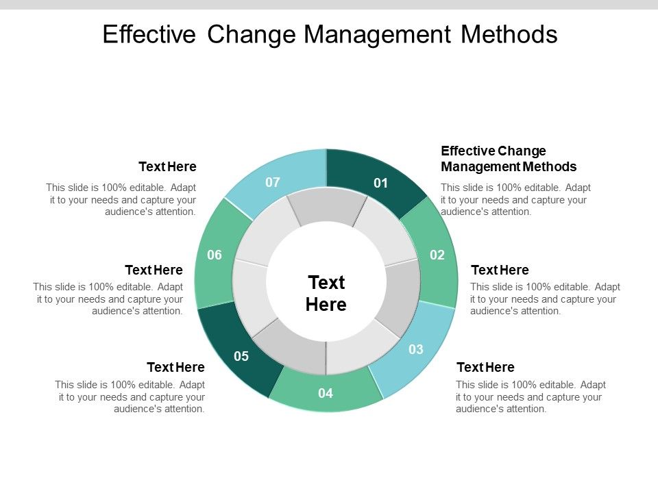Effective_Change_Management_Methods_Ppt_PowerPoint_Presentation_Outline_Slide_Download_Cpb_Slide_1.jpg