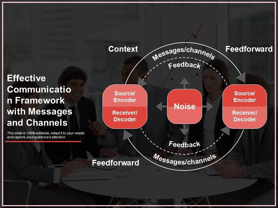 Effective_Communication_Framework_With_Messages_And_Channels_Ppt_PowerPoint_Presentation_Styles_Graphic_Tips_PDF_Slide_1.jpg