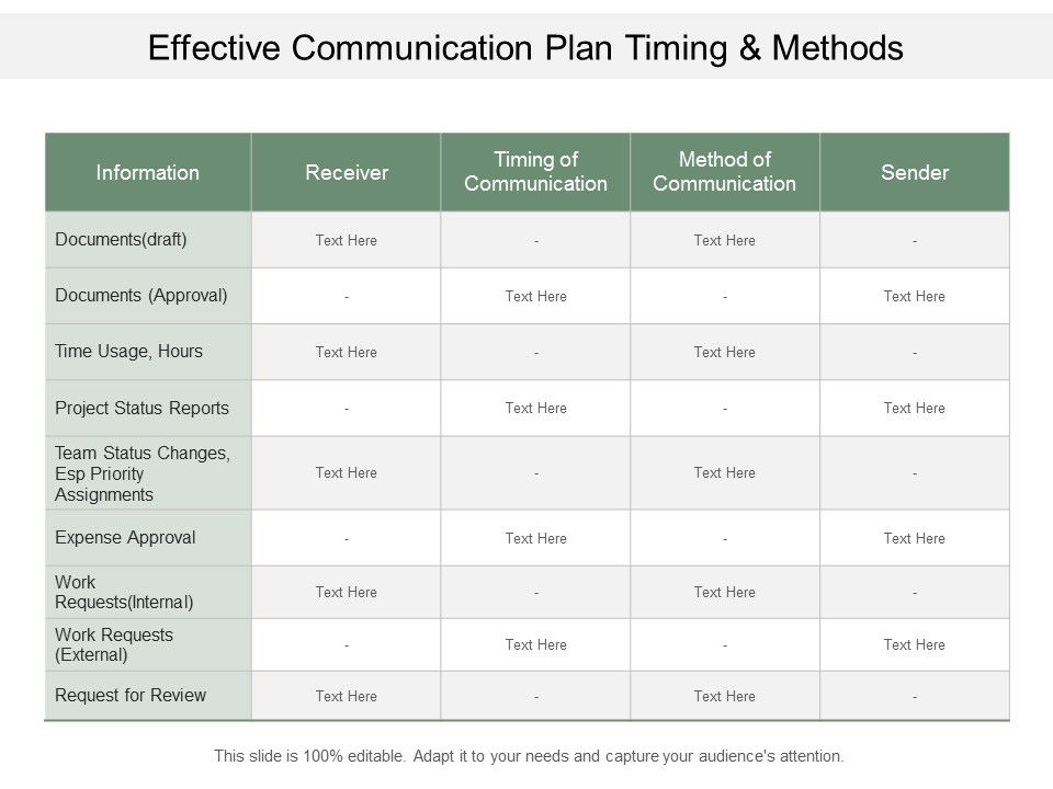 Effective_Communication_Plan_Timing_And_Methods_Ppt_PowerPoint_Presentation_File_Graphics_Design_Slide_1.jpg