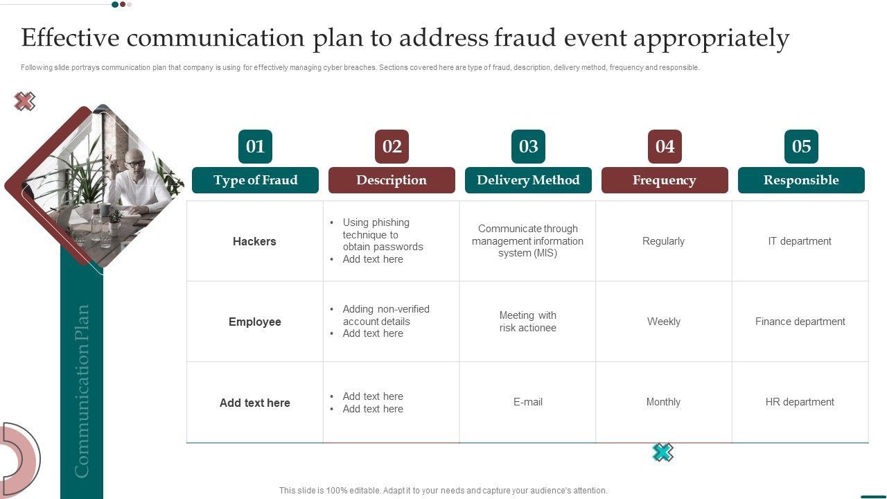 Effective_Communication_Plan_To_Address_Fraud_Event_Appropriately_Slides_PDF_Slide_1.jpg