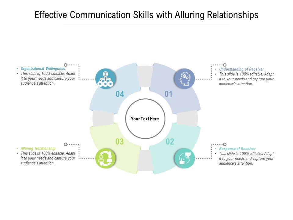 Effective_Communication_Skills_With_Alluring_Relationships_Ppt_PowerPoint_Presentation_Gallery_Graphic_Tips_PDF_Slide_1.jpg