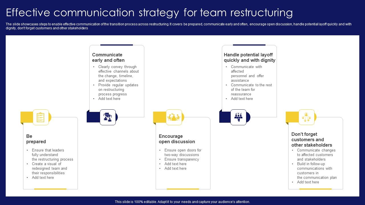 Effective_Communication_Strategy_For_Team_Restructuring_Themes_PDF_Slide_1.jpg