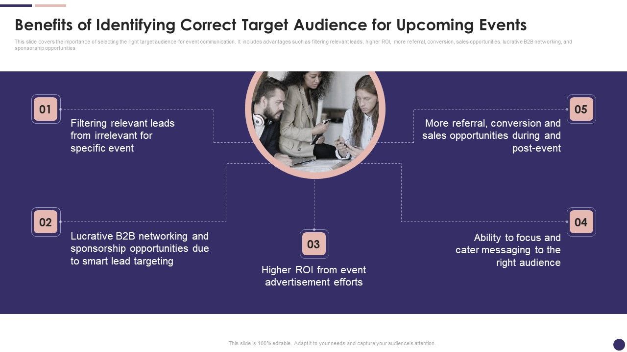 Effective_Company_Event_Communication_Plan_Benefits_Of_Identifying_Correct_Target_Audience_Designs_PDF_Slide_1.jpg