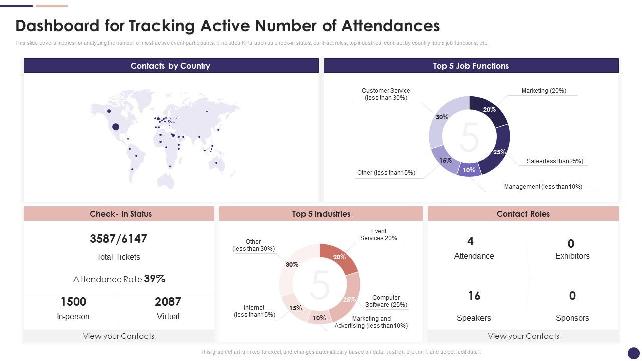Effective_Company_Event_Communication_Plan_Dashboard_For_Tracking_Active_Number_Microsoft_PDF_Slide_1.jpg