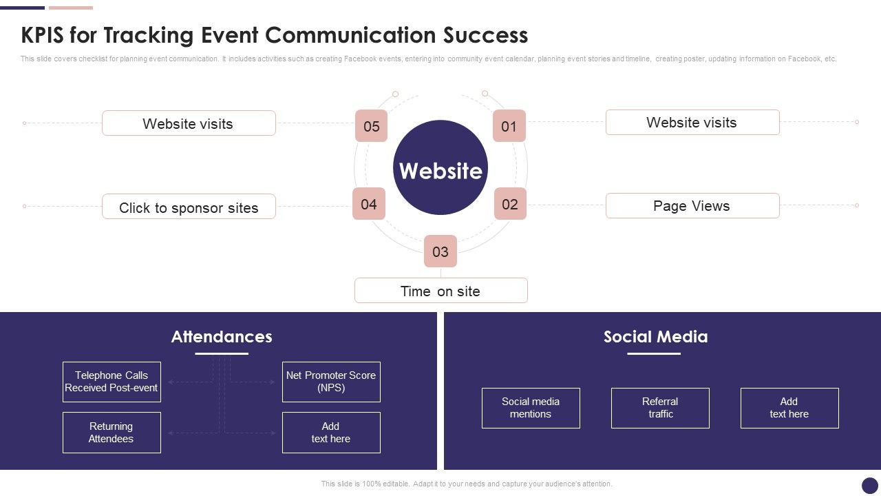 Effective_Company_Event_Communication_Plan_Kpis_For_Tracking_Event_Communication_Success_Elements_PDF_Slide_1.jpg