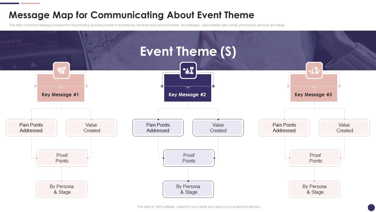 Effective_Company_Event_Communication_Plan_Message_Map_For_Communicating_About_Event_Theme_Template_PDF_Slide_1.jpg