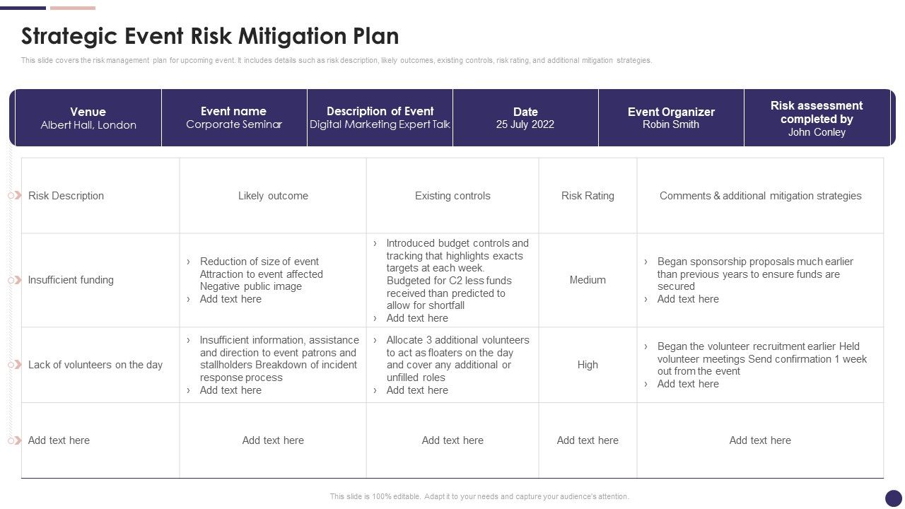 Effective_Company_Event_Communication_Plan_Strategic_Event_Risk_Mitigation_Plan_Background_PDF_Slide_1.jpg