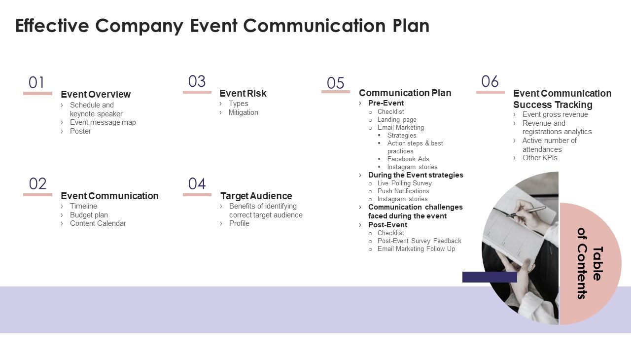 Effective_Company_Event_Communication_Plan_Table_Of_Contents_Effective_Company_Event_Professional_PDF_Slide_1.jpg