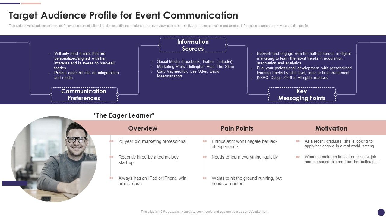 Effective_Company_Event_Communication_Plan_Target_Audience_Profile_For_Event_Communication_Slides_PDF_Slide_1.jpg