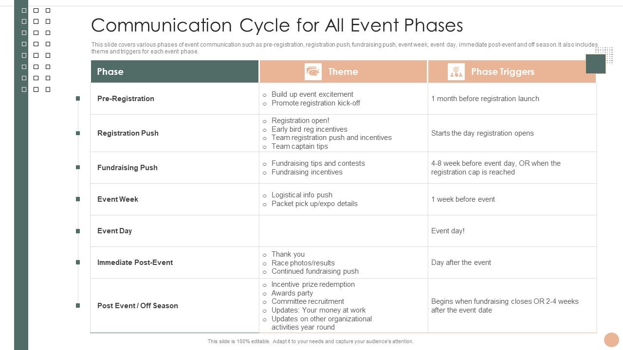 Effective_Company_Event_Communication_Tactics_Communication_Cycle_For_All_Event_Phases_Infographics_PDF_Slide_1.jpg