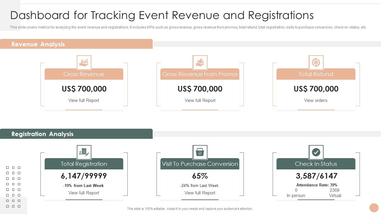 Effective_Company_Event_Communication_Tactics_Dashboard_For_Tracking_Event_Revenue_And_Registrations_Graphics_PDF_Slide_1.jpg