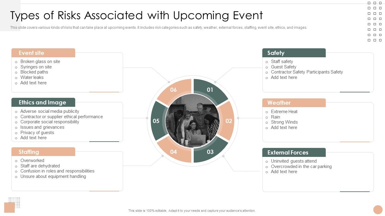 Effective_Company_Event_Communication_Tactics_Types_Of_Risks_Associated_With_Upcoming_Event_Designs_PDF_Slide_1.jpg