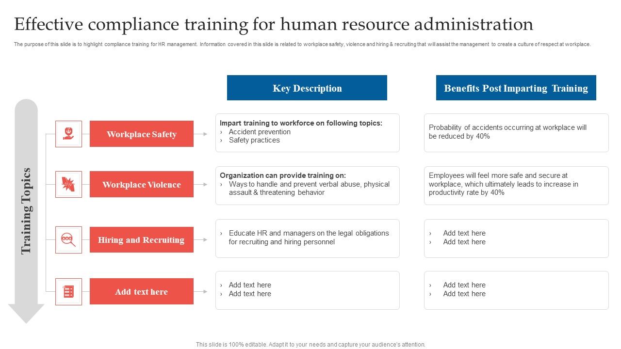 Effective_Compliance_Training_For_Human_Resource_Administration_Template_PDF_Slide_1.jpg