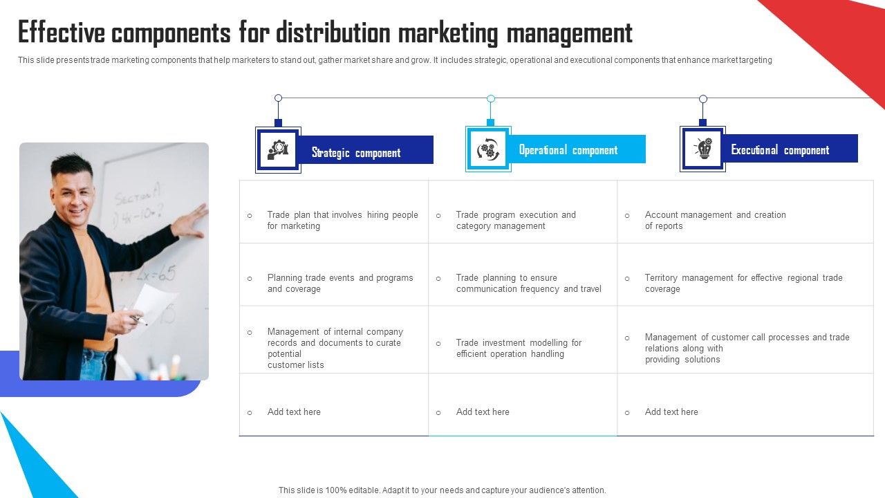 Effective_Components_For_Distribution_Marketing_Management_Ppt_Ideas_Slide_1.jpg