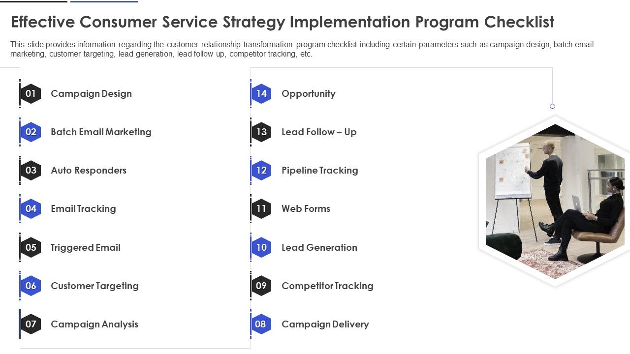 Effective_Consumer_Service_Strategy_Implementation_Program_Checklist_Professional_PDF_Slide_1.jpg