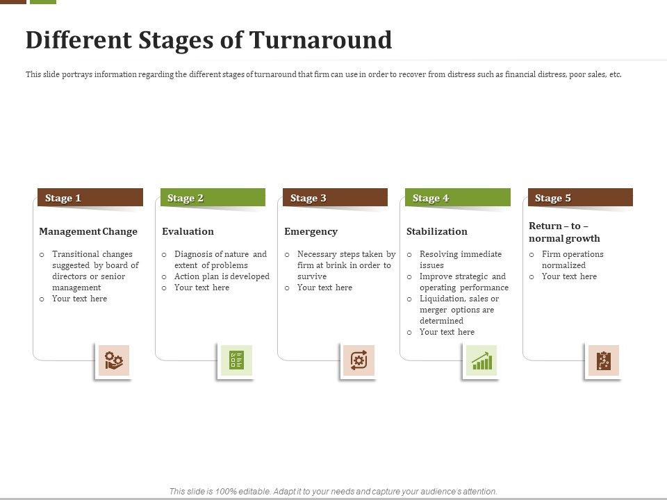 Effective_Corporate_Management_Different_Stages_Of_Turnaround_Ppt_Ideas_PDF_Slide_1.jpg