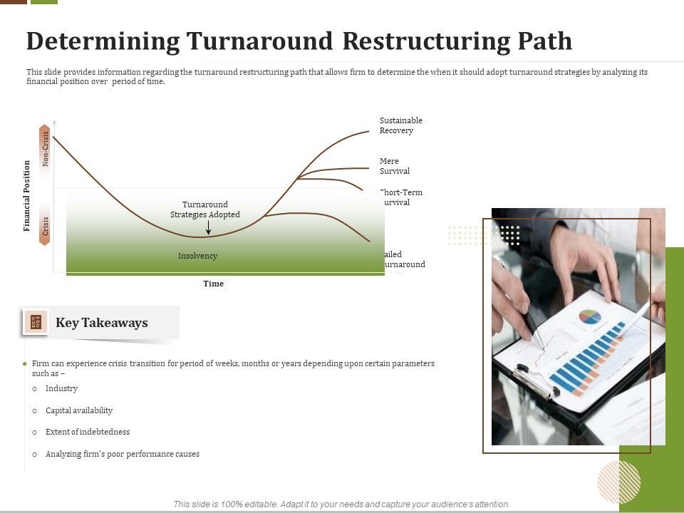 Effective_Corporate_Turnaround_Management_Determining_Turnaround_Restructuring_Path_Information_PDF_Slide_1.jpg